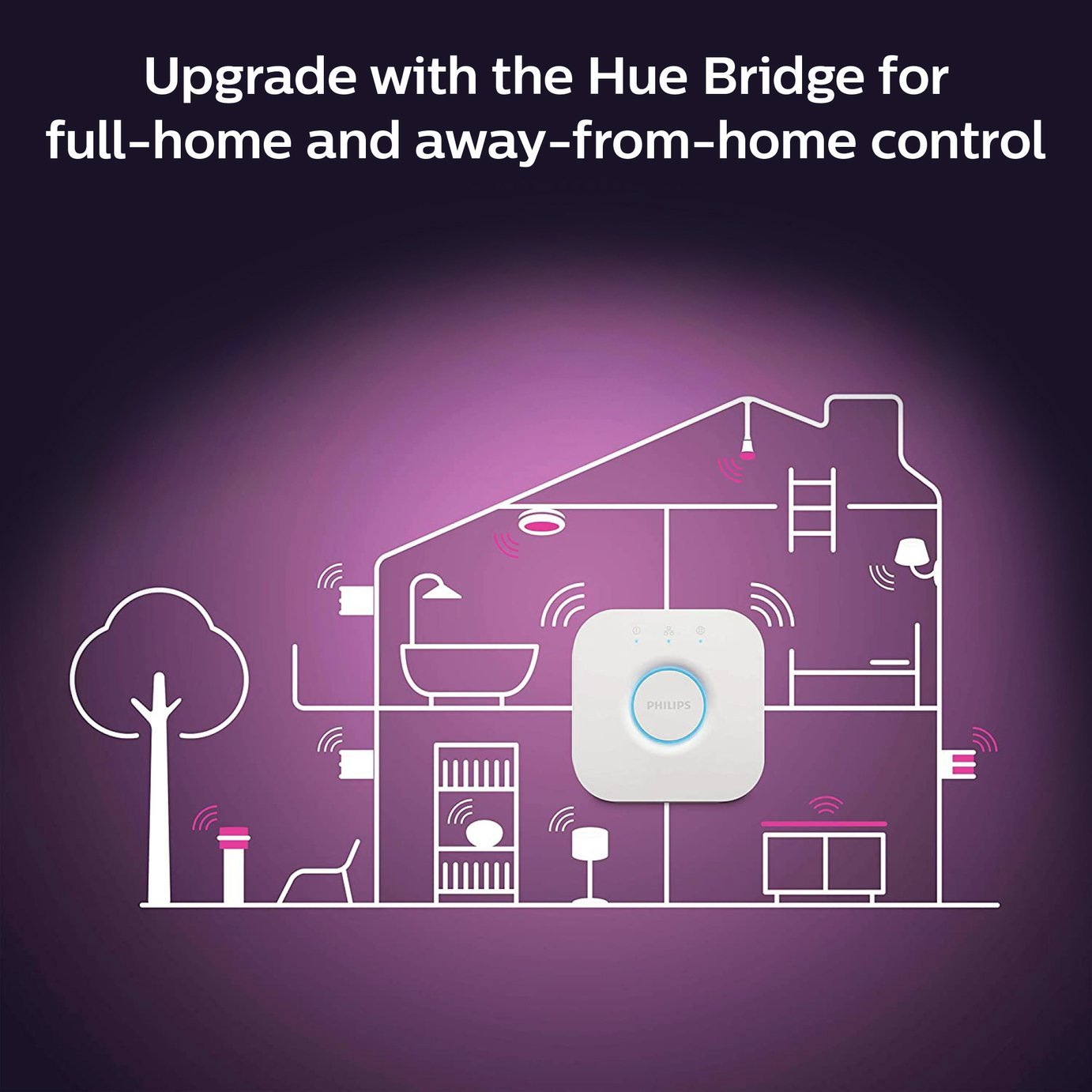Philips Infuse Metal LED Flush to Ceiling Light - White - Image 8