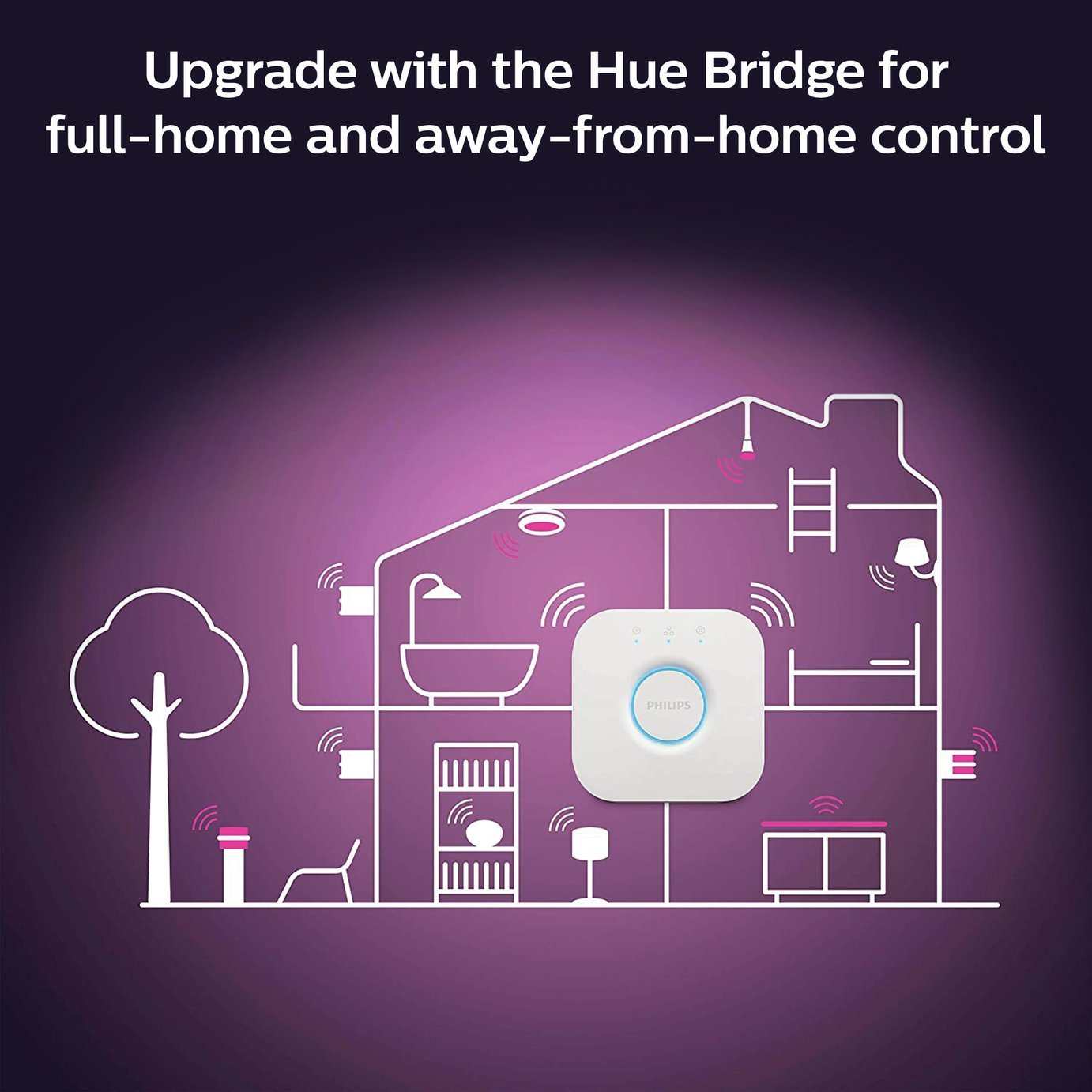 Philips Hue Centura Recessed 3 Light LED Spotlight - White - Image 8