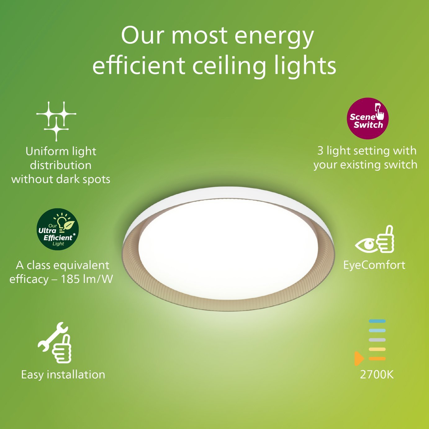 Philips LED Pebblo Scene Switch Ceiling Light - White - Image 2