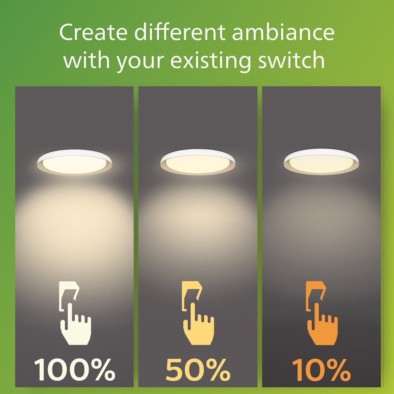 Philips LED Pebblo Scene Switch Ceiling Light - White - Image 4